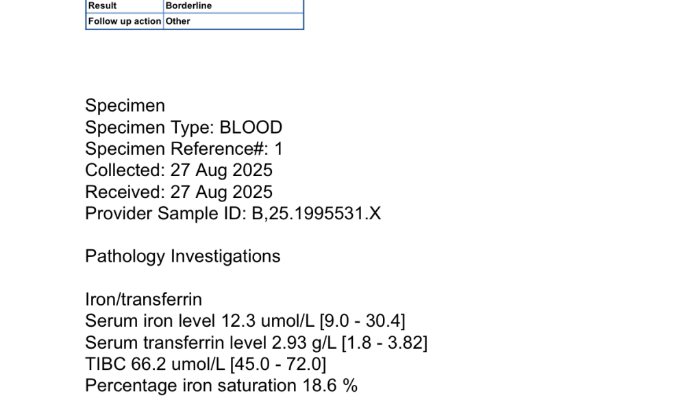 Blood test results