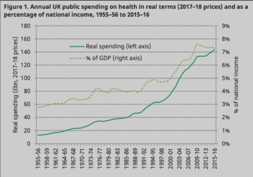 Uk is in big trouble - what do you think will happen?