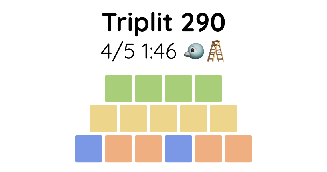 Yet another new word game - let me introduce you to Triplit!