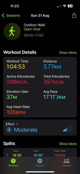 Mounjaro 10st or more to lose Thread 7