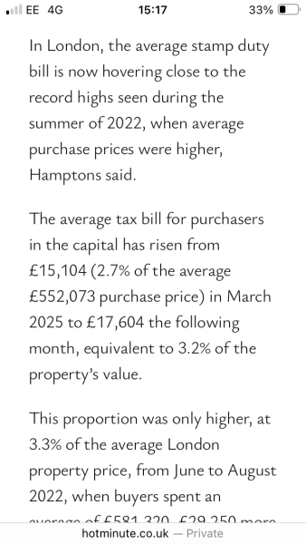 What if Stamp Duty was abolished?