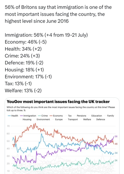 Labour isn't working - Thread 5