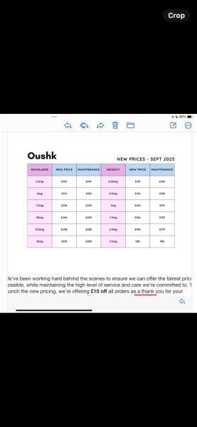 Mounjaro 10st or more to lose Thread 7