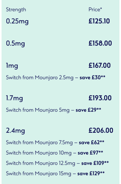 Big price increases thread 2