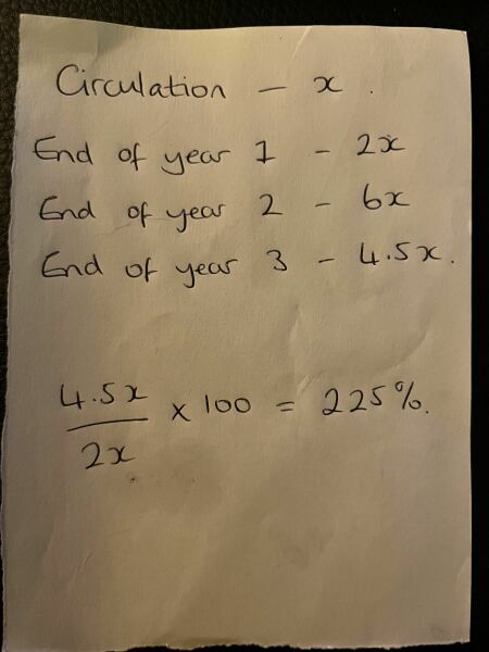 Maths test - to think Civil Service have it wrong?
