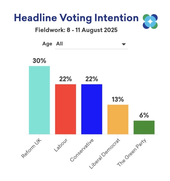 Labour isn't working - Thread 5