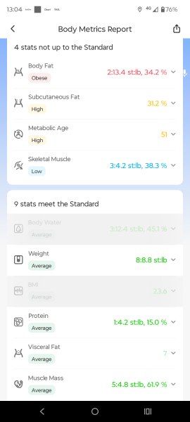 Mounjaro starters Nov '24 Thread 13 - The one where we are lucky to end our best Summer in years thinner and more comfortable in our own skin