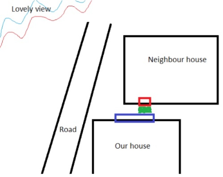 What is standard procedure when you are inside your house and you make eye contact with a neighbour who is in their house?