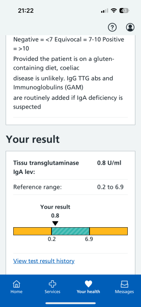 Blood test results