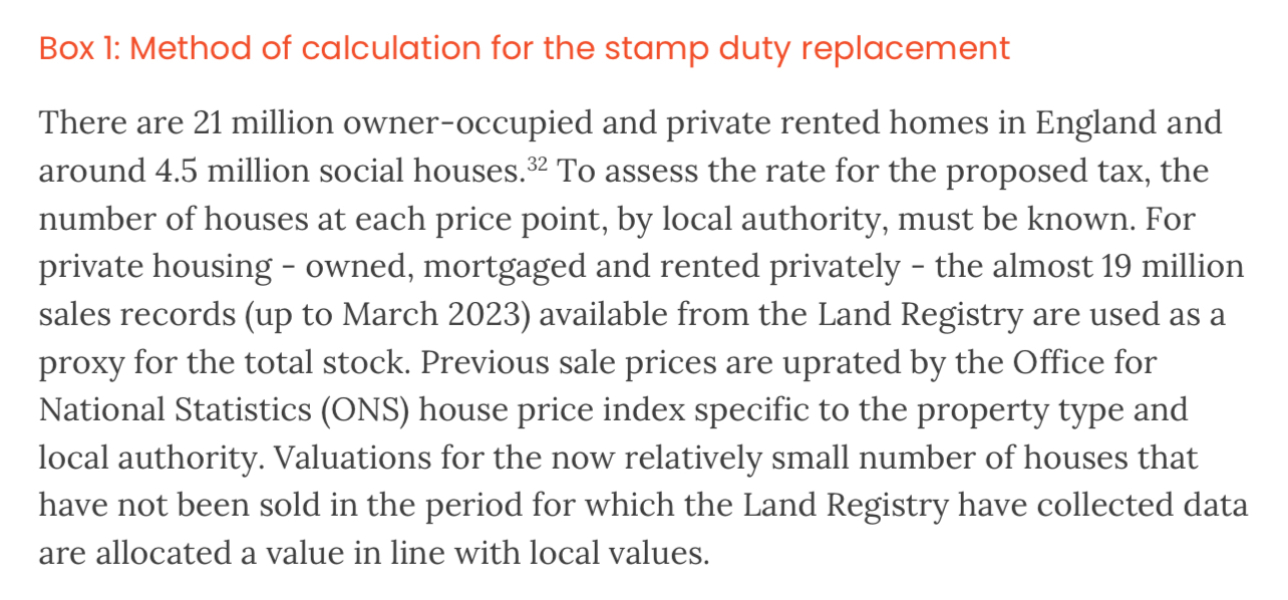 Council tax & stamp duty reform