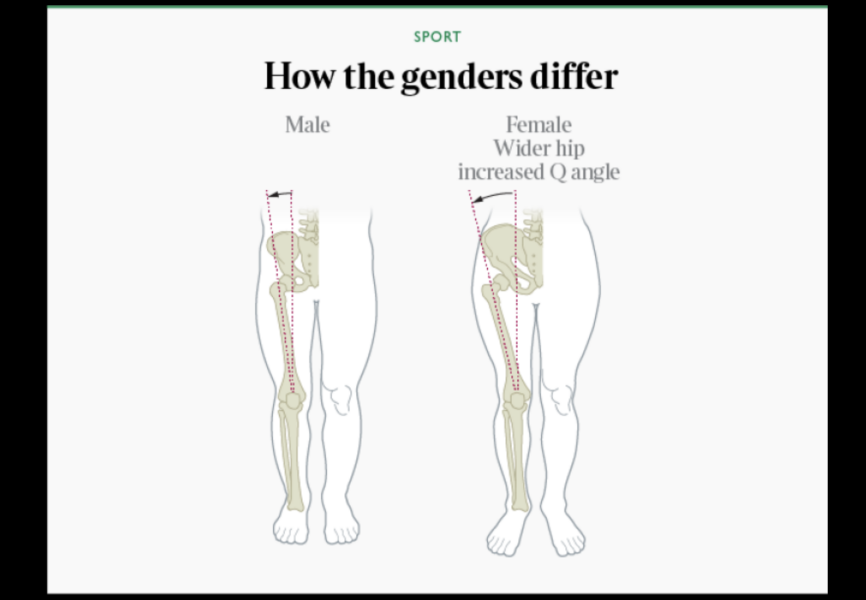 What would you actually do if you saw a transperson in the wrong toilet/changing room for their sex?