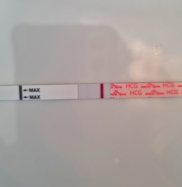 Anyone just started their dreaded 2WW ? 👀👋🏼