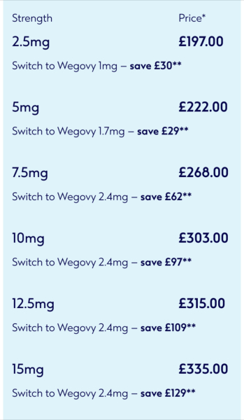 Big price increases thread 2