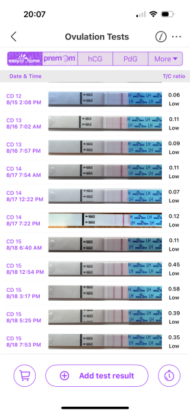 Anyone just started their dreaded 2WW ? 👀👋🏼