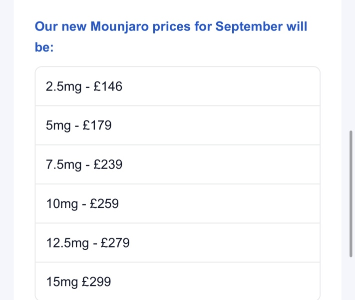 Mounjaro Feb 2025 starters (thread 7!)…