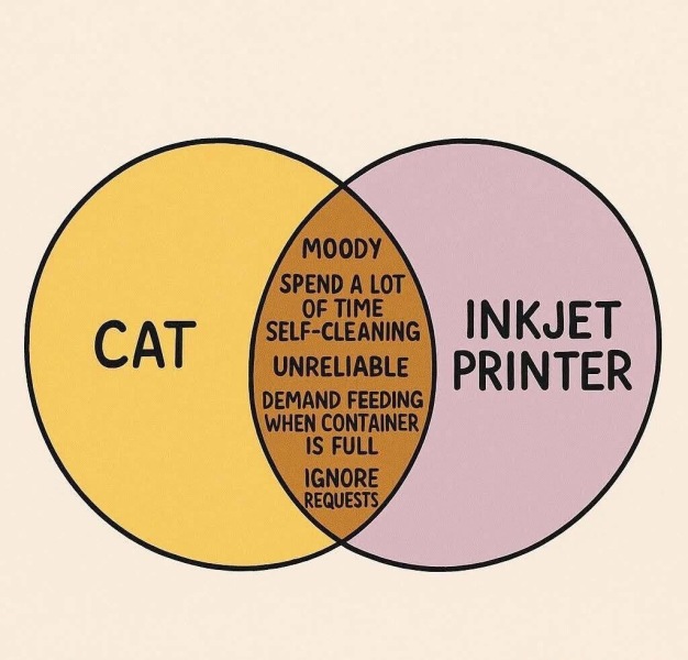 Are ALL home printers complete bastards?