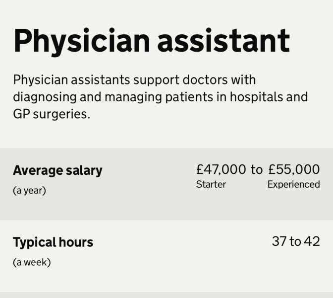 To think the BMA have misjudged with another doctor's strike? Thread 2