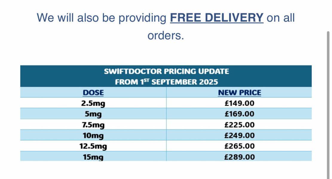 Mournjaro July Starters 2nd thread