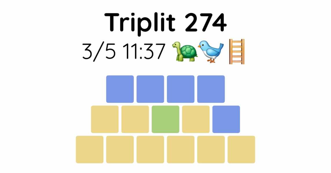 Yet another new word game - let me introduce you to Triplit!