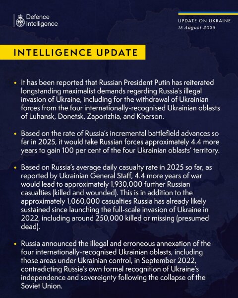 Ukraine Invasion: Part 58