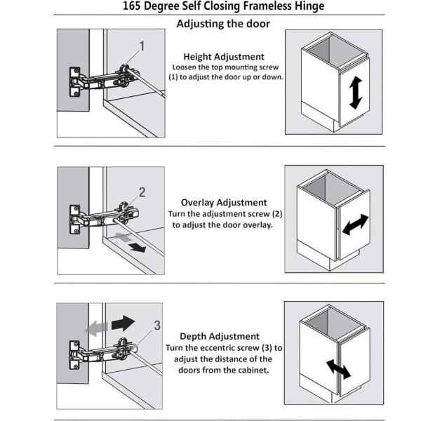 To feel deflated about DIY kitchen makeover