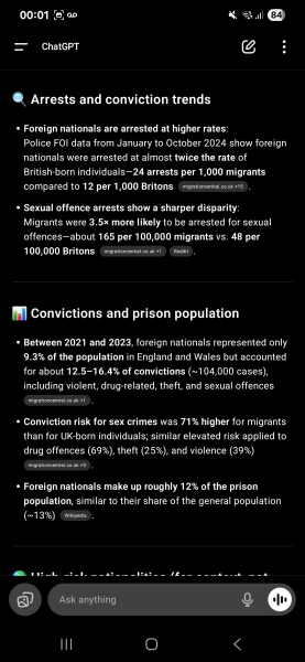 Civil unrest, what's really going on?