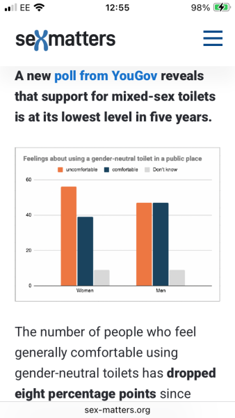 About Gender neutral loo