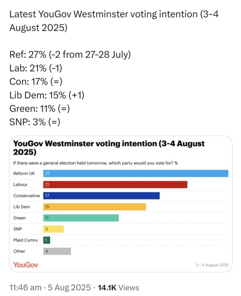 Labour isn't working - Thread 5