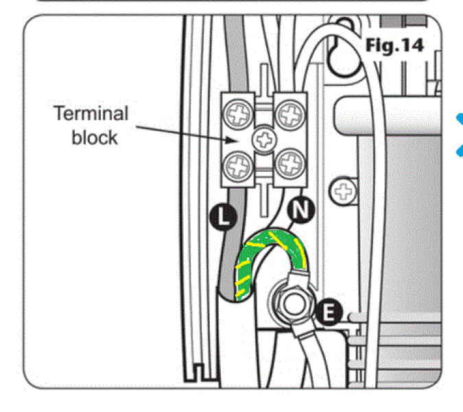 Replacing an electric shower with exactly the same model myself