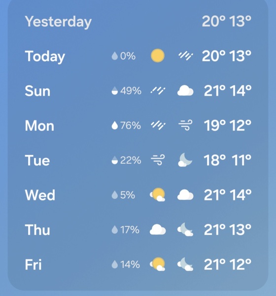 It feels like autumn!