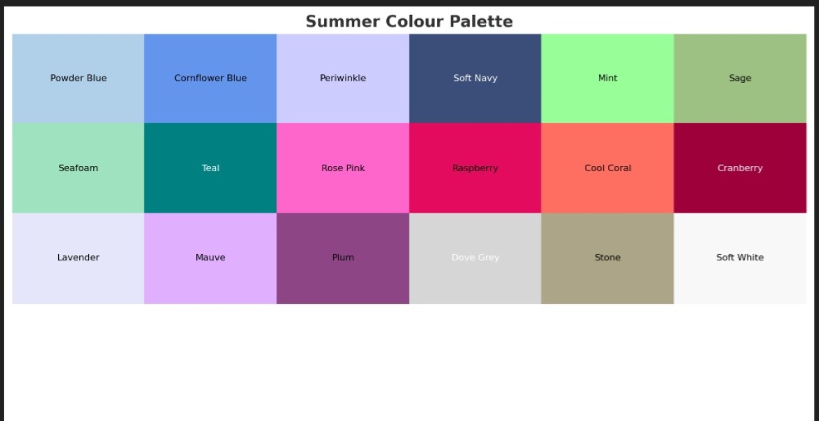 ChatGPT Colour palette