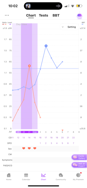 3DPO anyone want to join for the 2WW