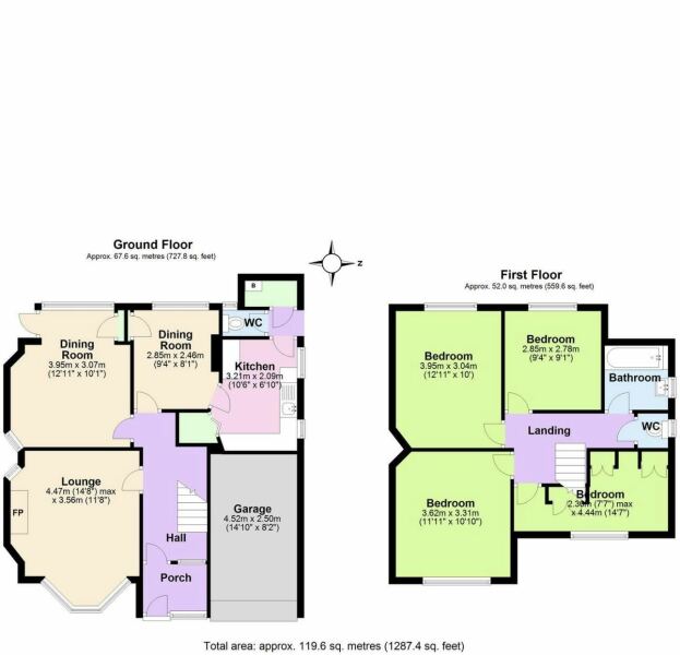 What’s more important - outside space or a house ready to go