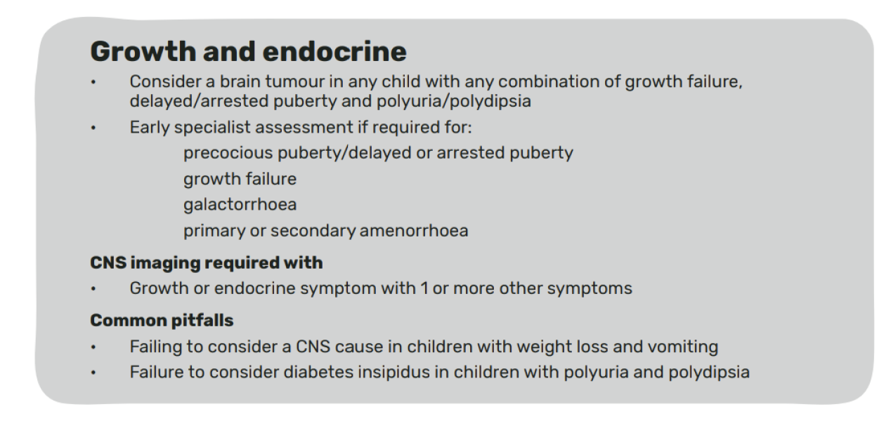 Worried about headaches