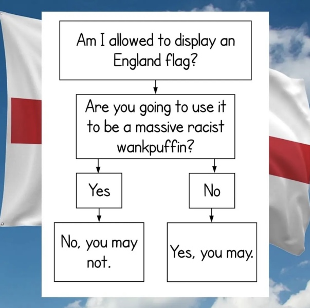 To be devasted the roundabout in my town has a crappy 'flag' painted on?