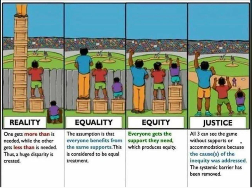 Civil Service internship. Only children of the "working class"