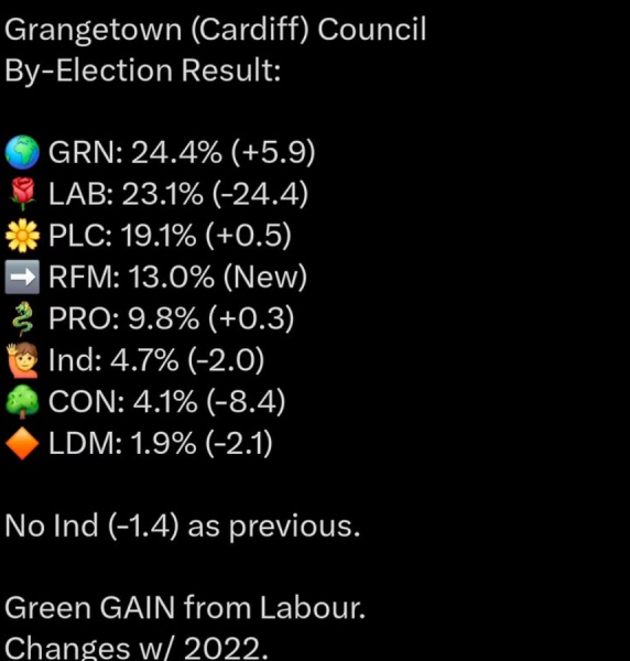 Thread 28 Starmer - Weodmonath
