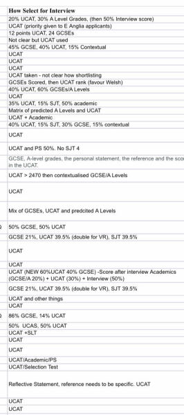To think the BMA have misjudged with another doctor's strike? Thread 2