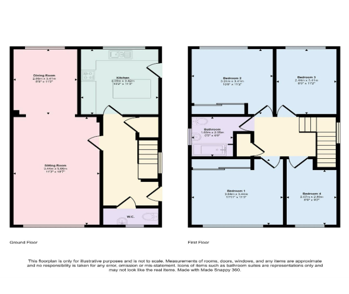 What would you do with this house?