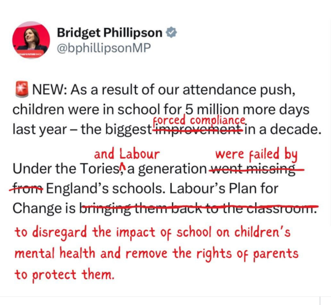 Why are Schools so obsessed with Childrens attendance?