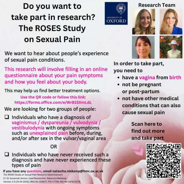 Medical study on sexual pain - you can apply if you have had "a vagina from birth" ??