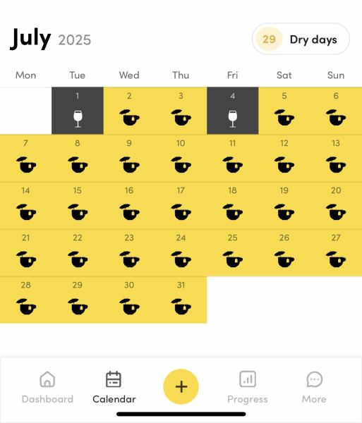 200 days alcohol free- anyone wish to join?
