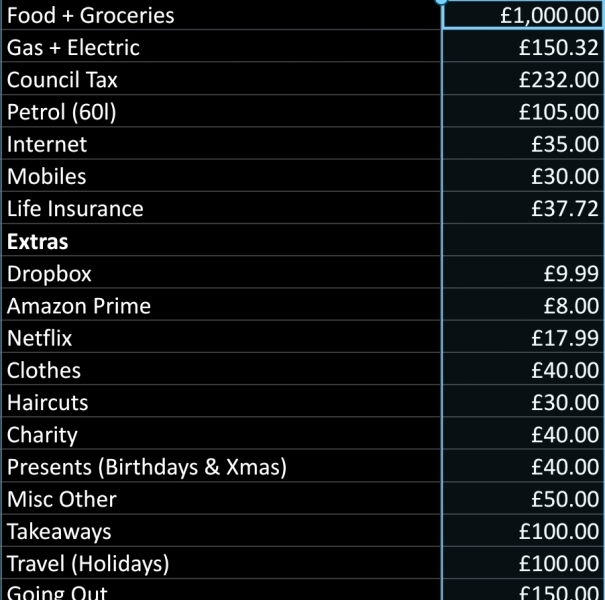 DH keeps making mortgage overpyamentd ton reduce the term