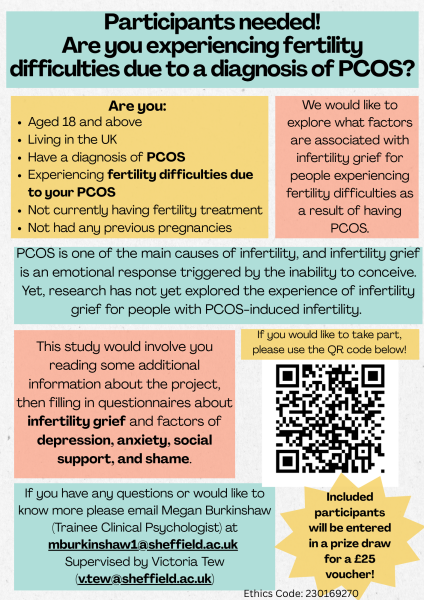 Participants needed for research surrounding infertility