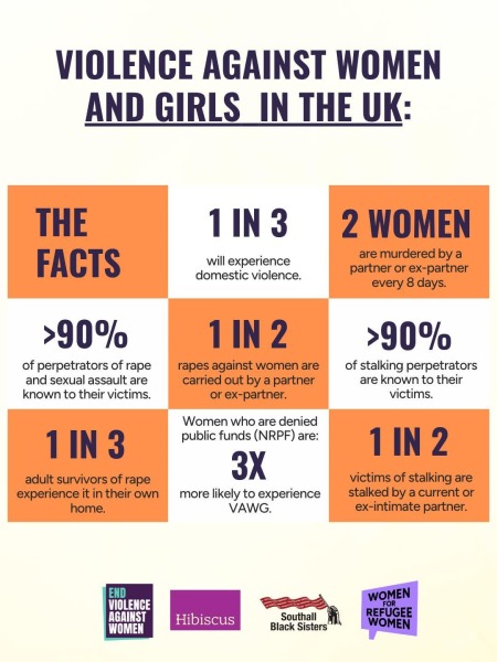 Why are governments putting women and girls at higher risk of sex crimes?