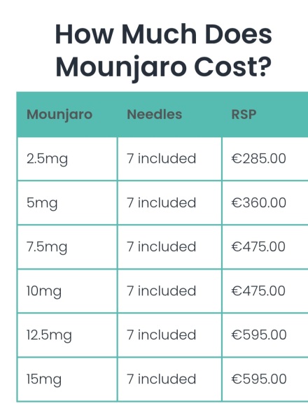 March Starters 2025 Thread 7, where we are now all having advice from Janice, Janice can do one!
