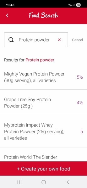 Sashaying into a svelte 2025 with Slimming World