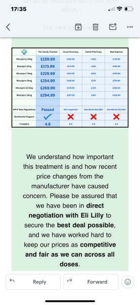 Mounjaro/Wegovy with >5 stone/30kg to lose - thread 10!