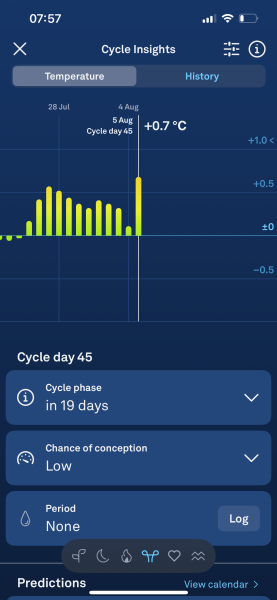 First month temping and confused