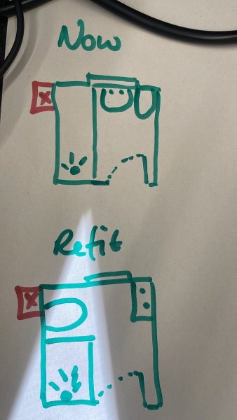 Shower only in family bathroom?